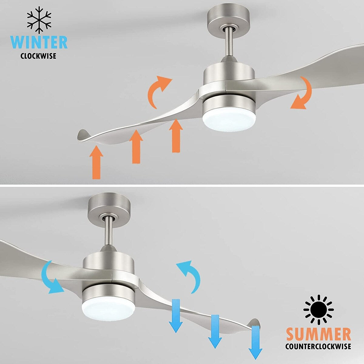 52’’ Modern Ceiling Fan with Lights and Remote, Brushed Nickel - N/A