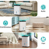 Kesnos Energy Star Rated Dehumidifier for Room up to 5990 Sq.ft