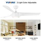 56 in. Matte White Indoor Ceiling Fan with Integrated LED Light Kit and Remote Control - 56 INCHES