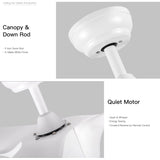 56 in. Matte White Indoor Ceiling Fan with Integrated LED Light Kit and Remote Control - 56 INCHES
