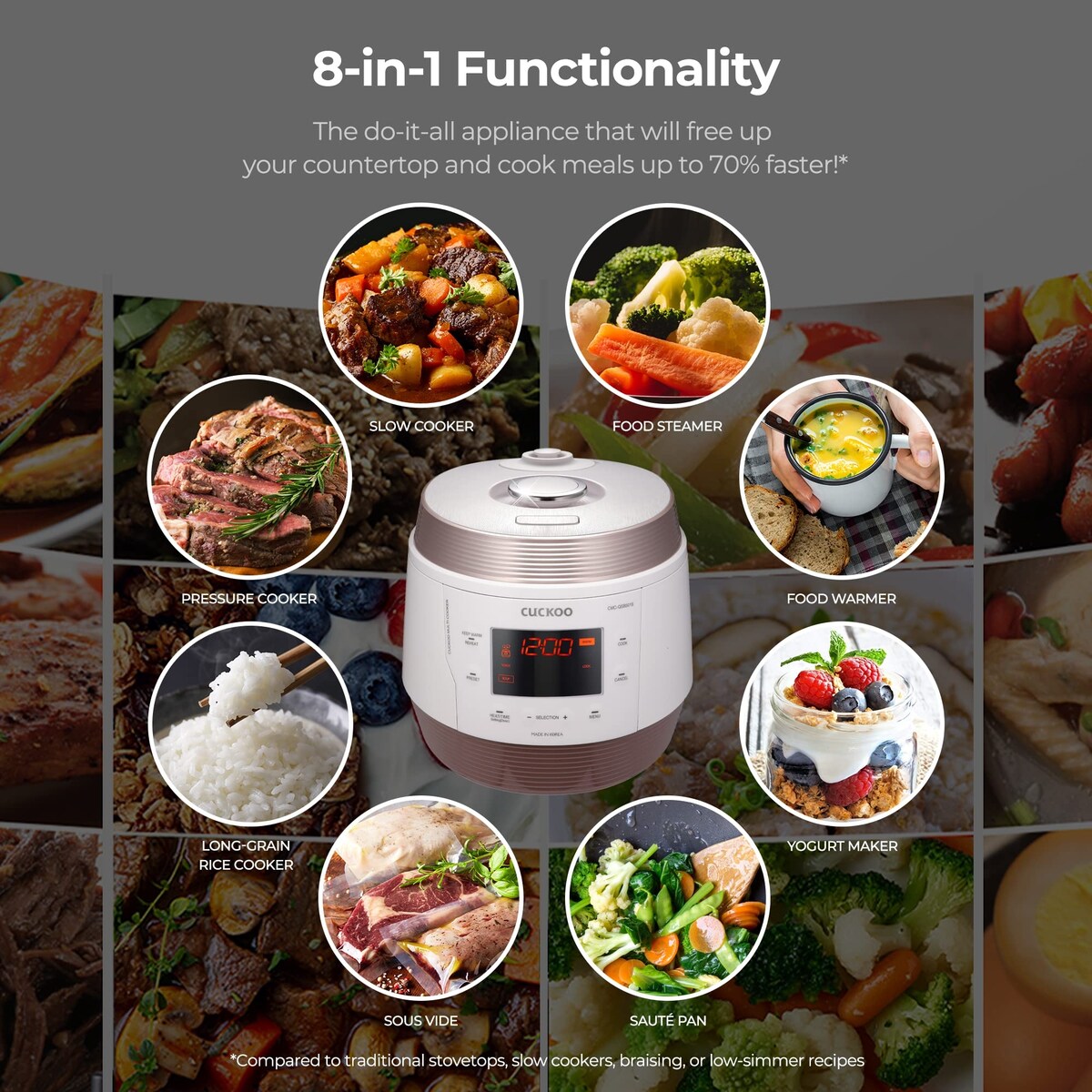 Overstock rice cooker clearance