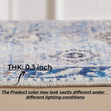 5'x7' Area Rug, Soft Washable Low-Pile Carpet Mat with Non-Slip Backing for Living Room and Bedroom