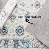 5'x7' Area Rug, Soft Washable Low-Pile Carpet Mat with Non-Slip Backing for Living Room and Bedroom