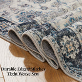 5'x7' Area Rug, Soft Washable Low-Pile Carpet Mat with Non-Slip Backing for Living Room and Bedroom