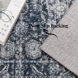 5'x7' Area Rug, Soft Washable Low-Pile Carpet Mat with Non-Slip Backing for Living Room and Bedroom