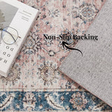 5'x7' Area Rug, Soft Washable Low-Pile Carpet Mat with Non-Slip Backing for Living Room and Bedroom