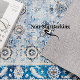 5'x7' Area Rug, Soft Washable Low-Pile Carpet Mat with Non-Slip Backing for Living Room and Bedroom