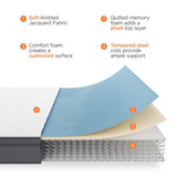 6 in Queen Size Hybrid Mattress in a Box with Gel Memory Foam, Medium Firm Support, Pressure Relief, Motion Isolation
