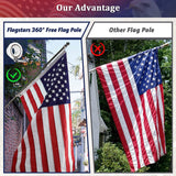 USA American Flag Embroidered Star Stripe With Handheld Aluminum Flagpole