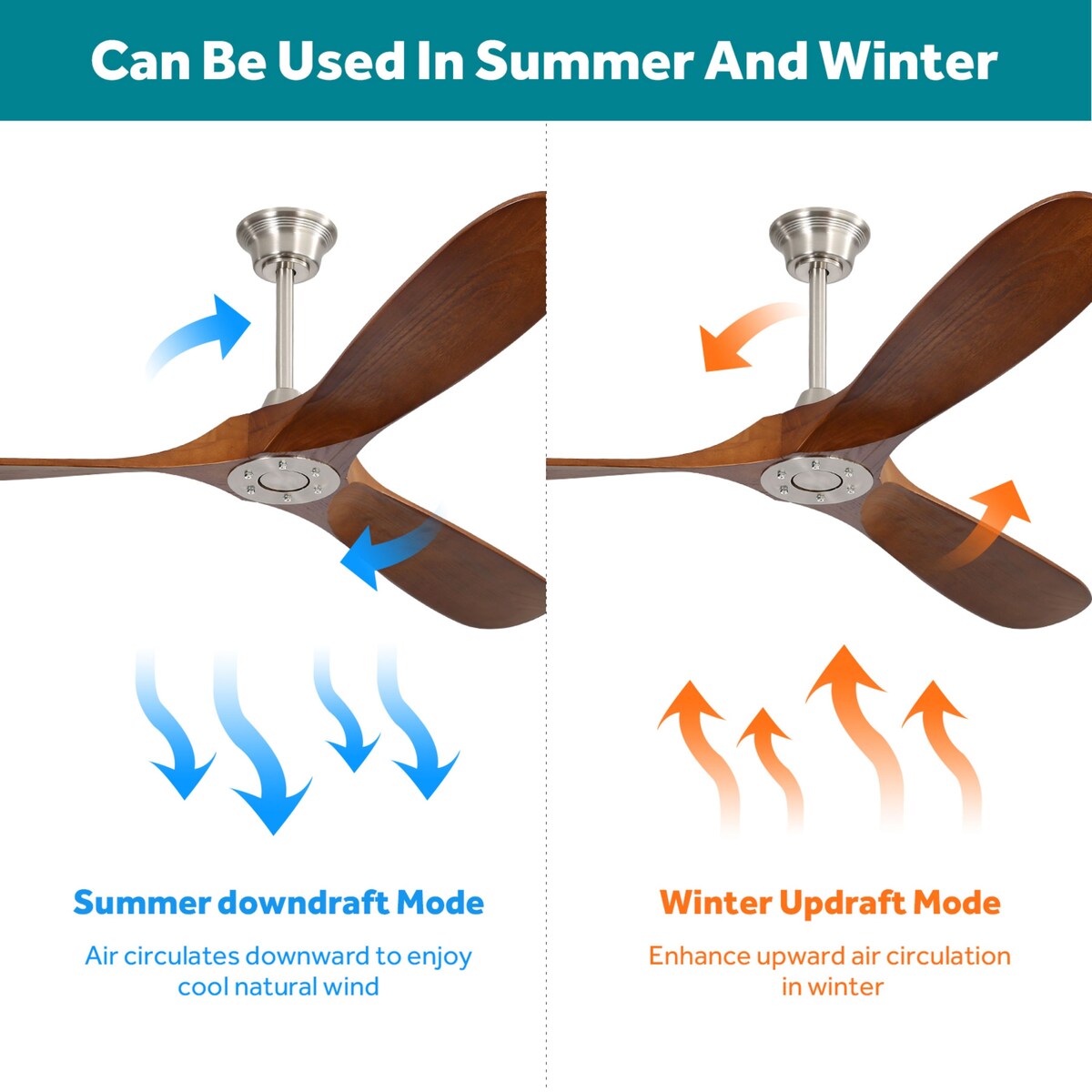 60 Inch Solid Wood Modern Ceiling Fan with Remote
