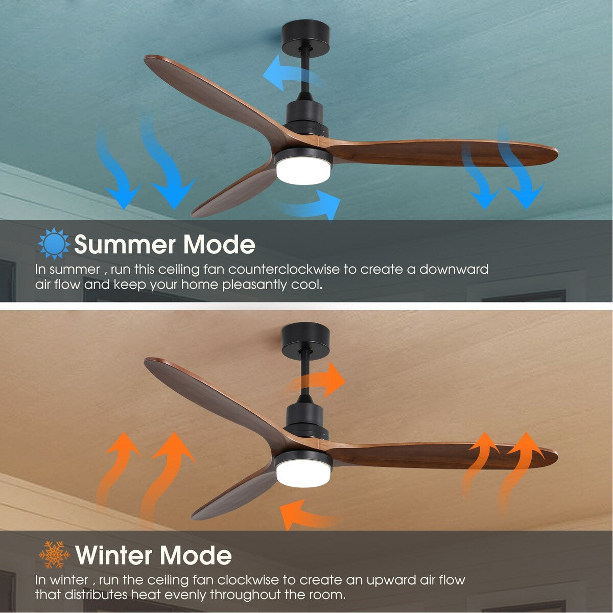60" 3-Blade Walnut Wood Ceiling Fan with Light Remote Control