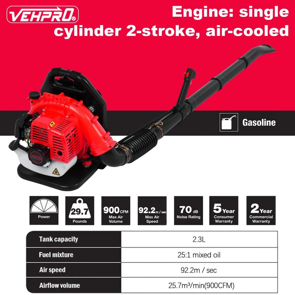 63cc 2-Cycle Gas Leaf Blower, 650 CFM Cordless Handheld Leaf Blower
