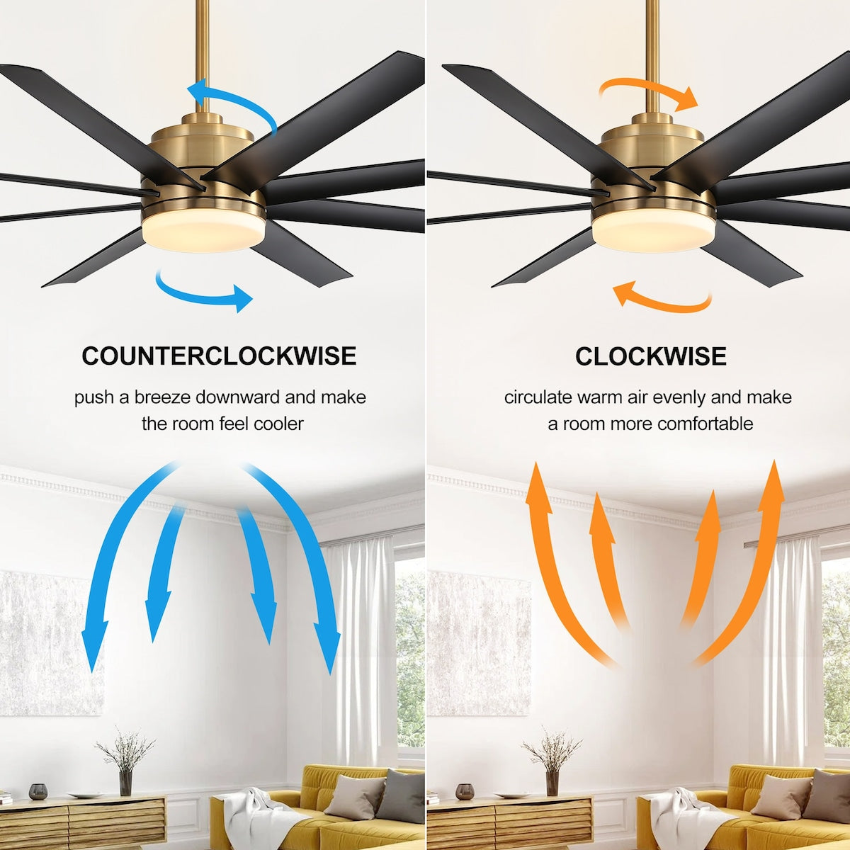 65 Inch Gold Morden Ceiling Fan with Light Remote(8-Blade)