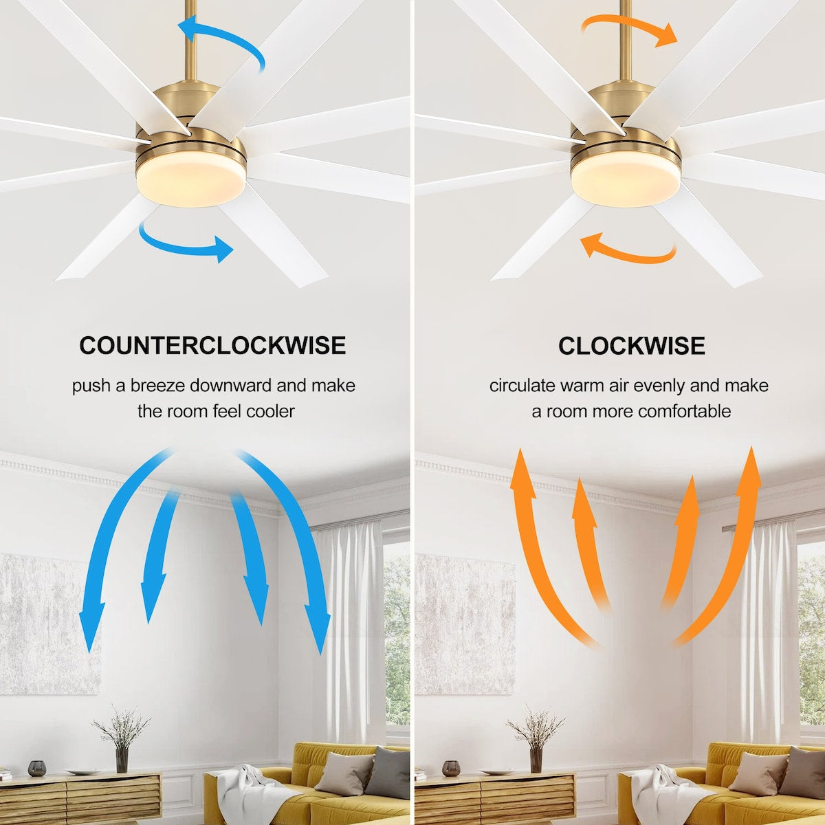 65 Inch Gold Morden Ceiling Fan with Light Remote(8-Blade)
