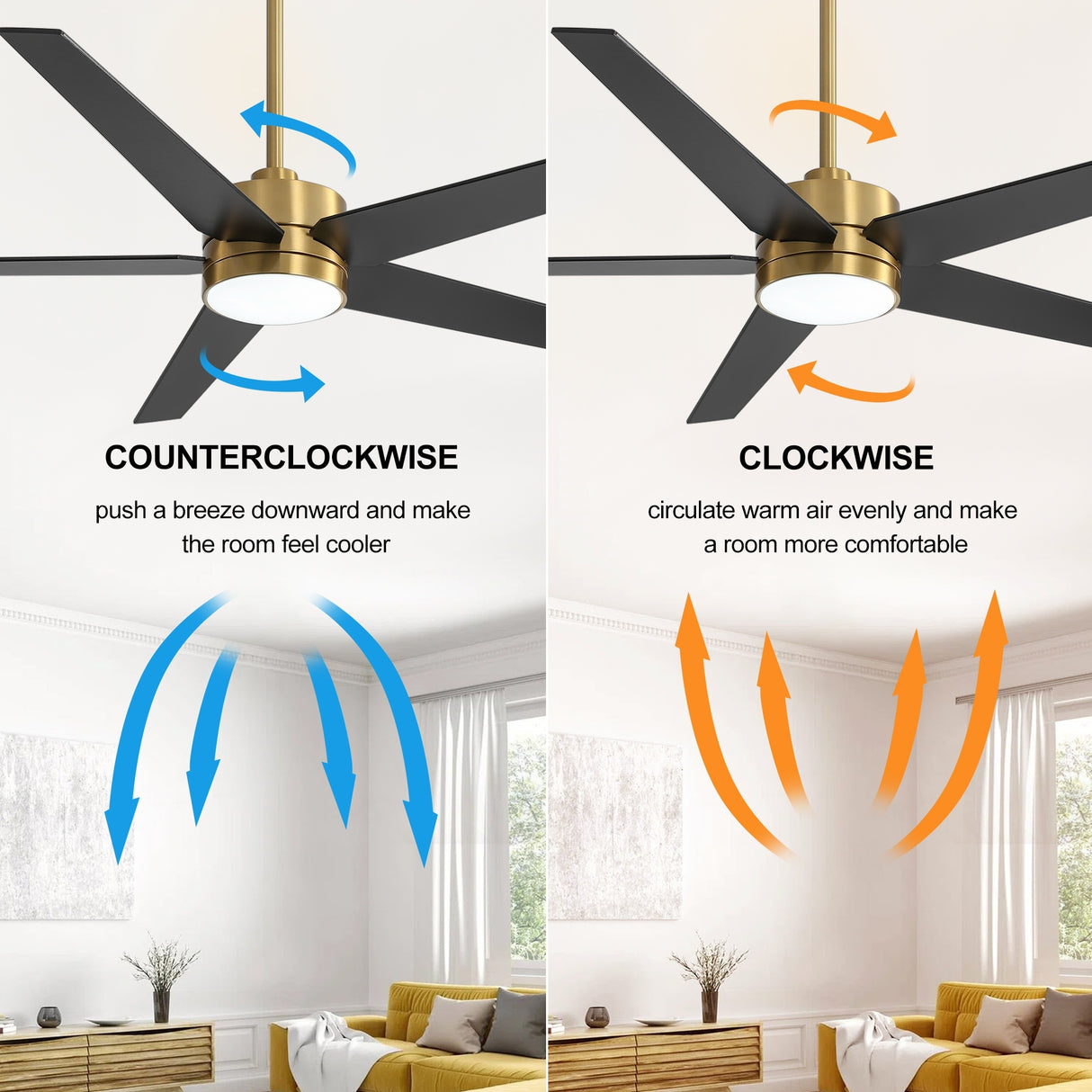 65-in Gold Color-changing Indoor Chandelier Ceiling Fan with Light and Remote (5-Blade)