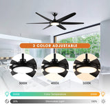 65-inch Modern Black Large Dimmable Ceiling Fan with LED Light and Remote - 65" W x 13.3" H/16.3" H