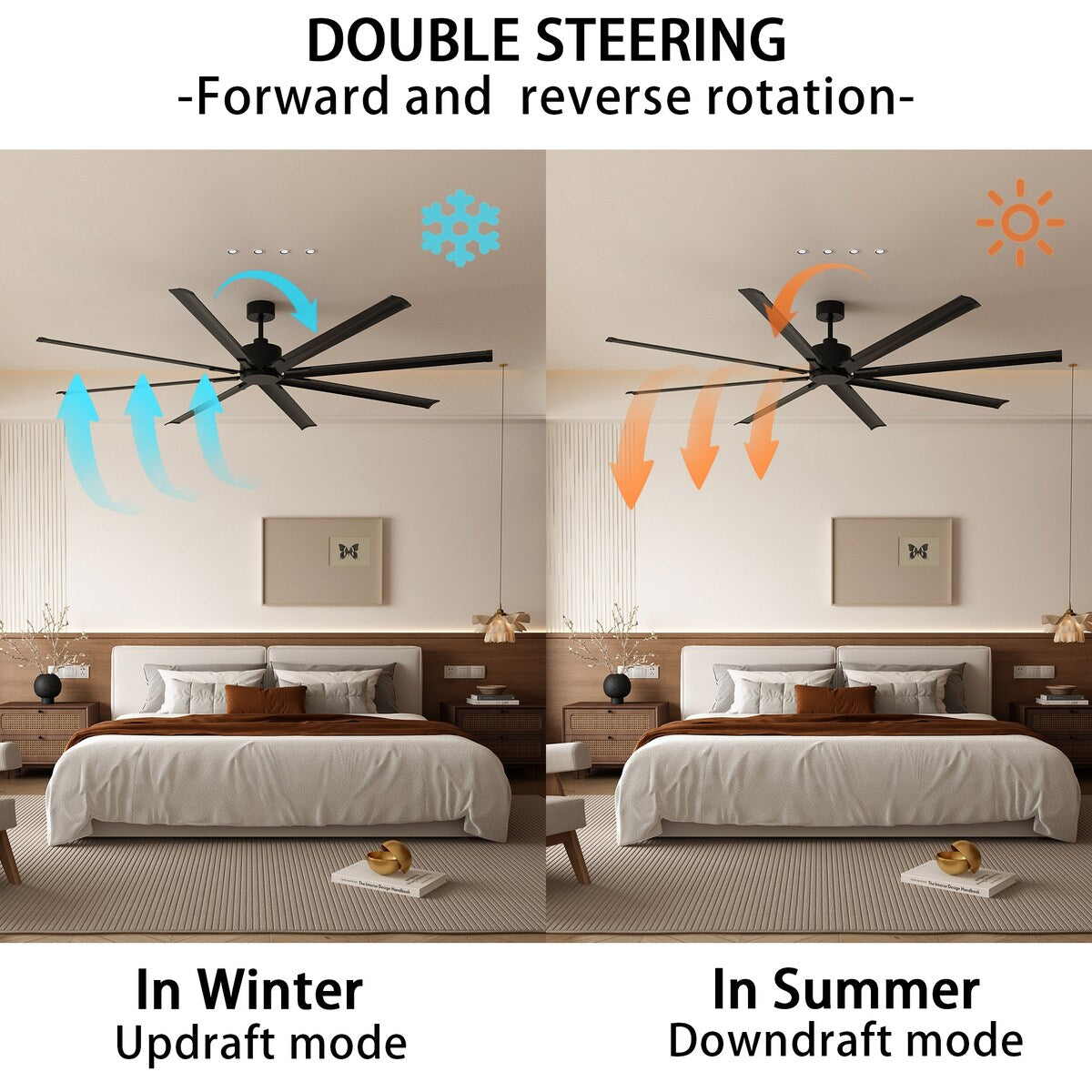 96-Inch Ceiling Fan with Black Aluminum Blades and DC Motor