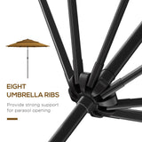 9FT 3 Tiers Patio Umbrella with Crank and Push Button Tilt