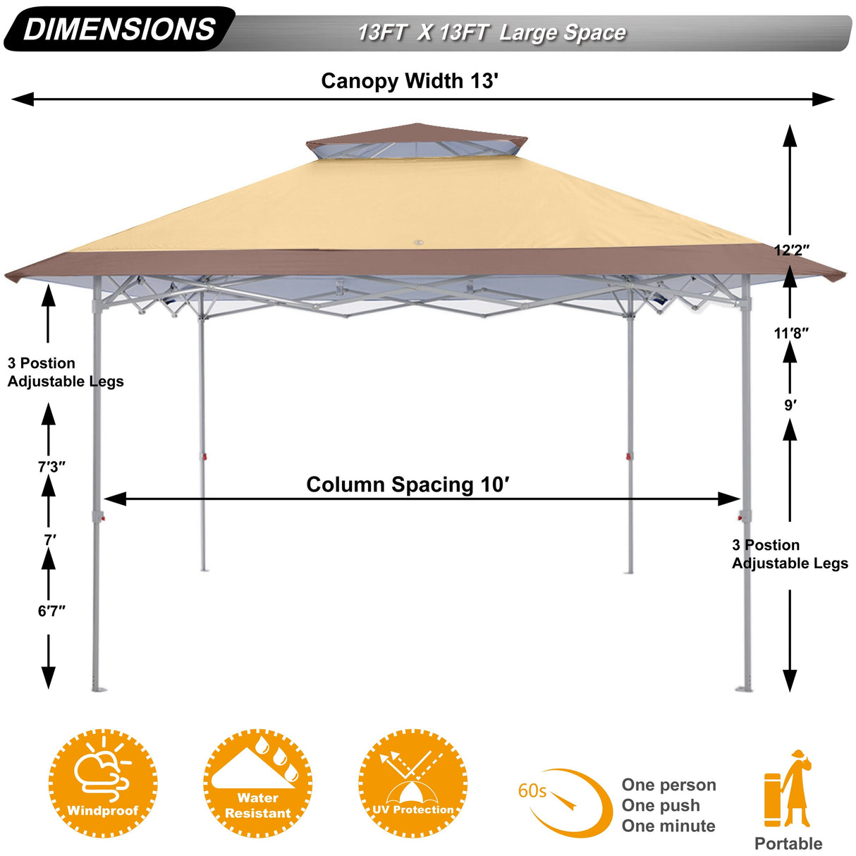 ABCCANOPY Easy Set-up 13x13 Canopy Tent - 13ftx13ft
