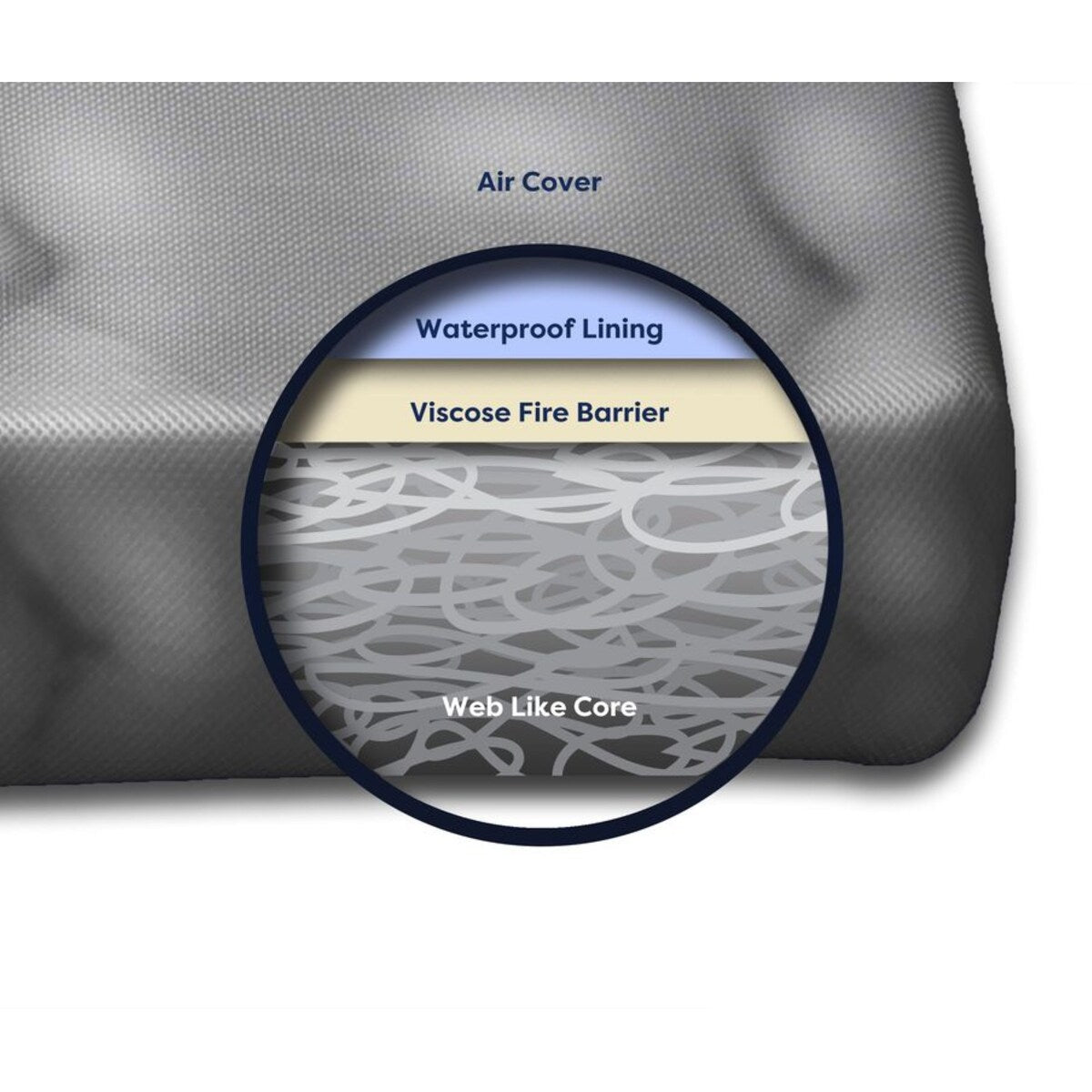 Moonlight Slumber AIR Crib Mattress - 27.5 X 52 X 5.5
