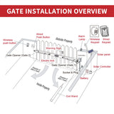 ALEKO Barcelona Style 16 ft Steel Dual Swing Garden Driveway Gate with Opener