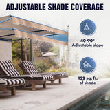 ALEKO Retractable Motorized Patio Awning 16 x 10 Feet Grey White Color