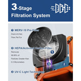 ALORAIR PureAiro HEPA Max 970 industrial Air Scrubber, 3-Stage Filtration System, GFCI Outlet - Orange