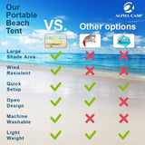 ALPHA CAMP Beach Sunshade 7.6 x 7.2 FT Portable Canopy Tent Sun Shelter Shade with Sandbag Anchors