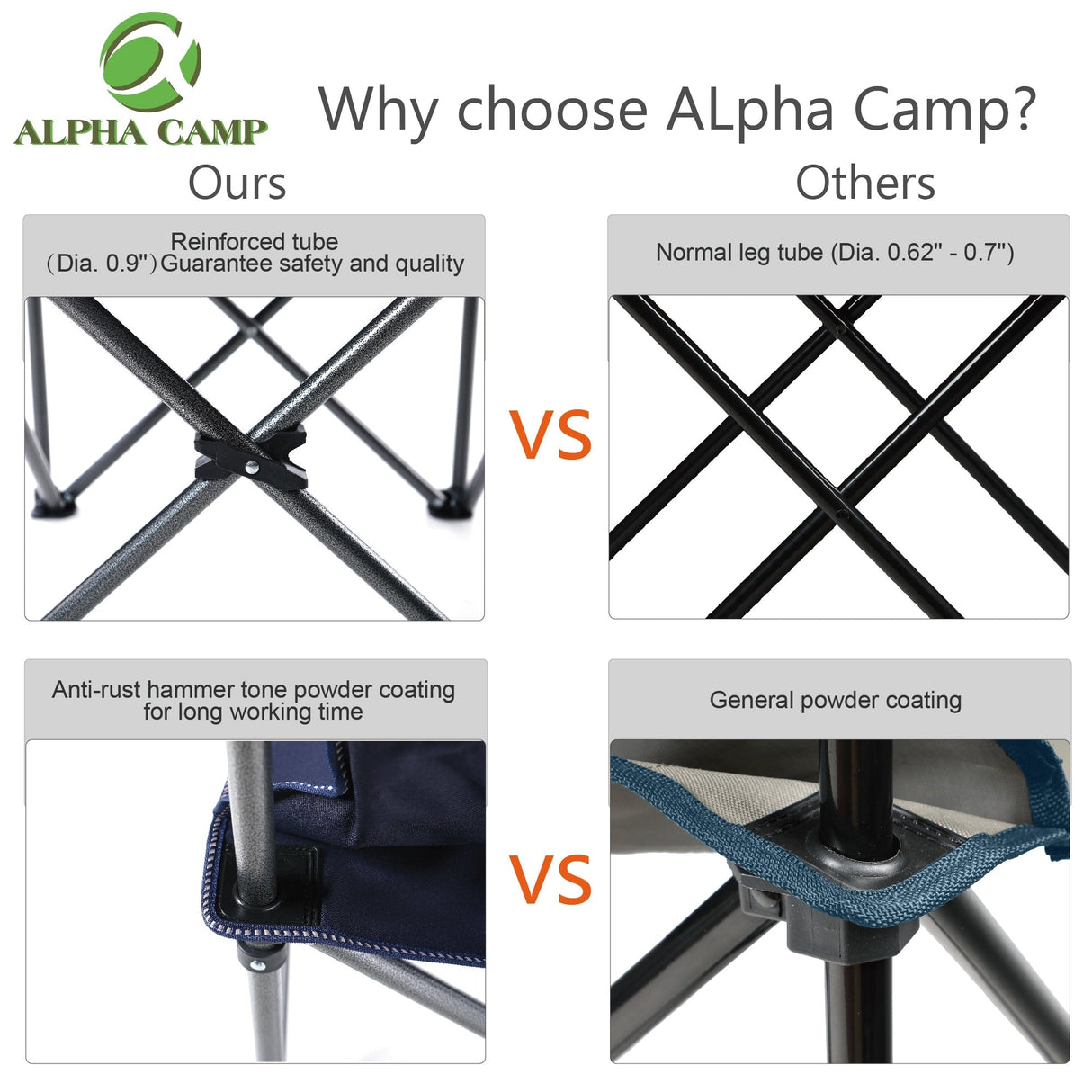 Oversized Camping Folding Chair Heavy Duty Support 450 LBS Steel Frame Collapsible Padded Arm Chair with Cup Holder