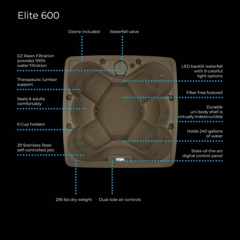 AR-600 Premium 6-Person 29-Jet hot tub w/ Ozone LED waterfall