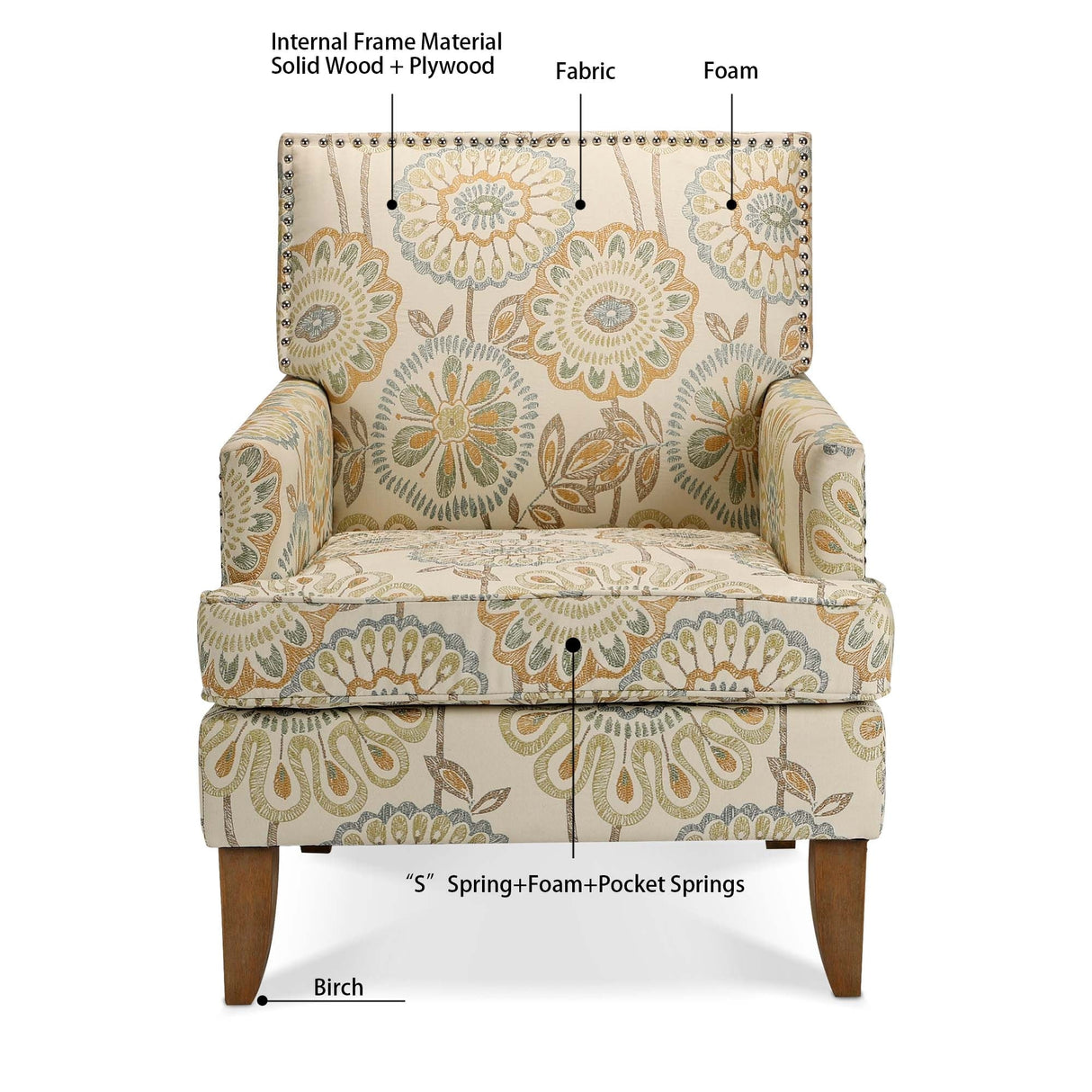 Accent Chairs For Living Room