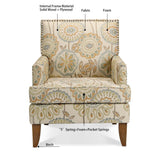Accent Chairs For Living Room