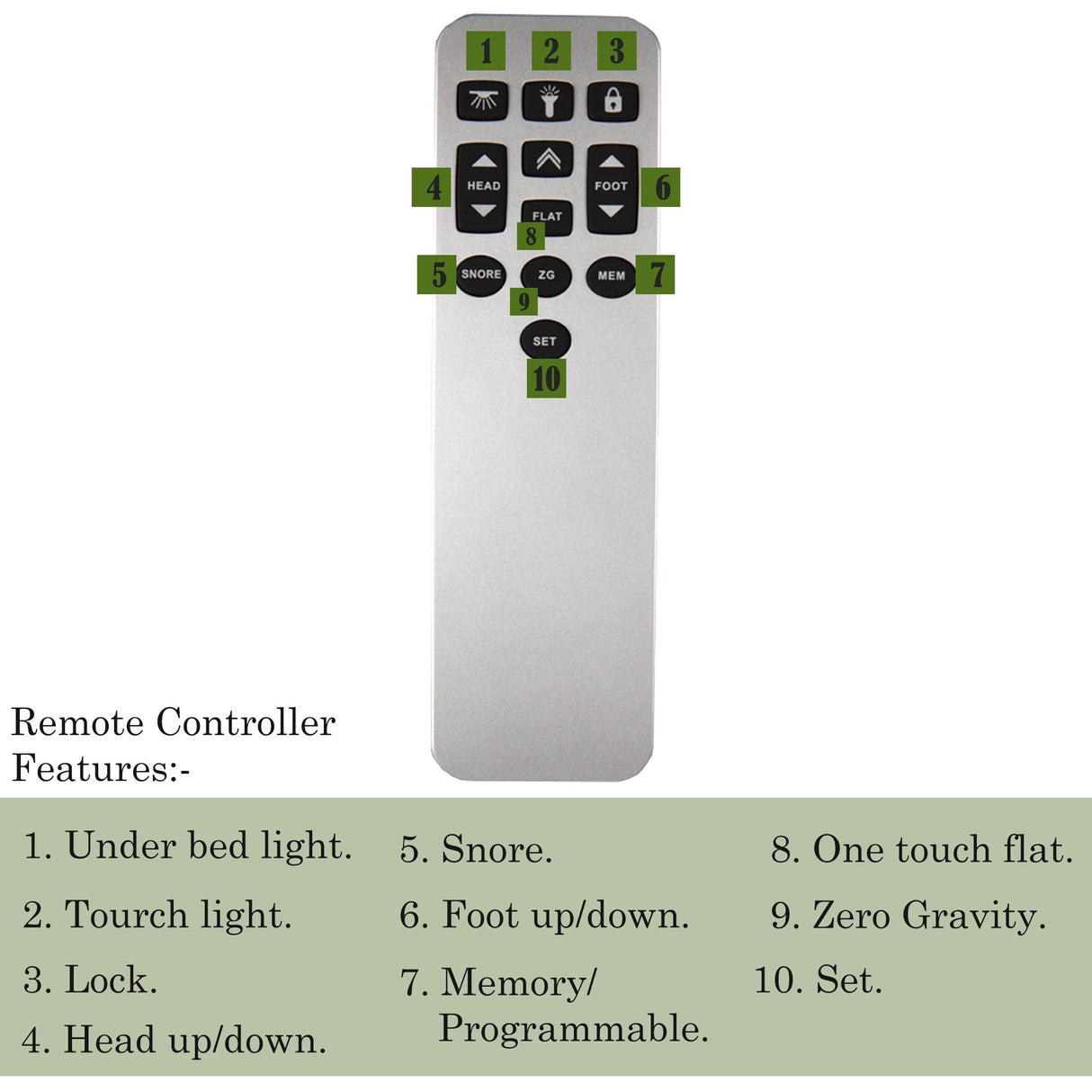 Adjustable Base Tilt, Zero Gravity, Anti Snore, Under Bed Nightlight, Dual USB Charging Station, Wireless Remote.
