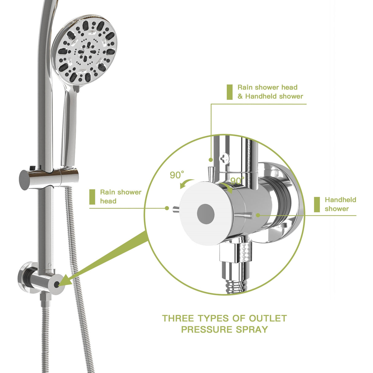 Adjustable Slide Bar Dual Shower Head Shower System