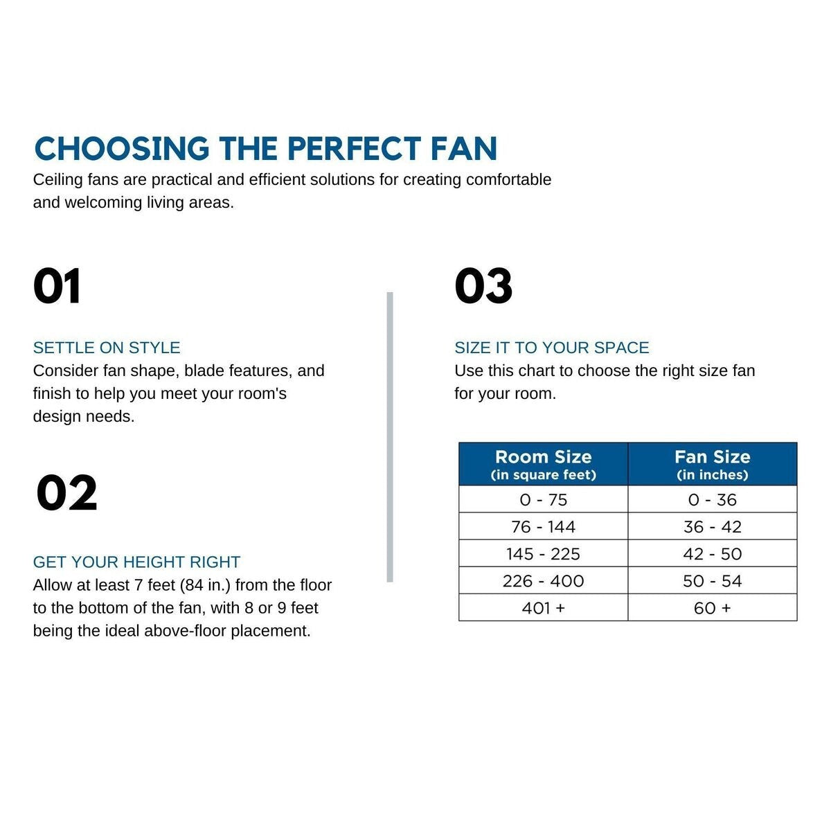 Alfresco Collection 54" Indoor Outdoor Five-Blade Architectural Bronze Ceiling Fan - 13.580" x 36.690" x 17.320"