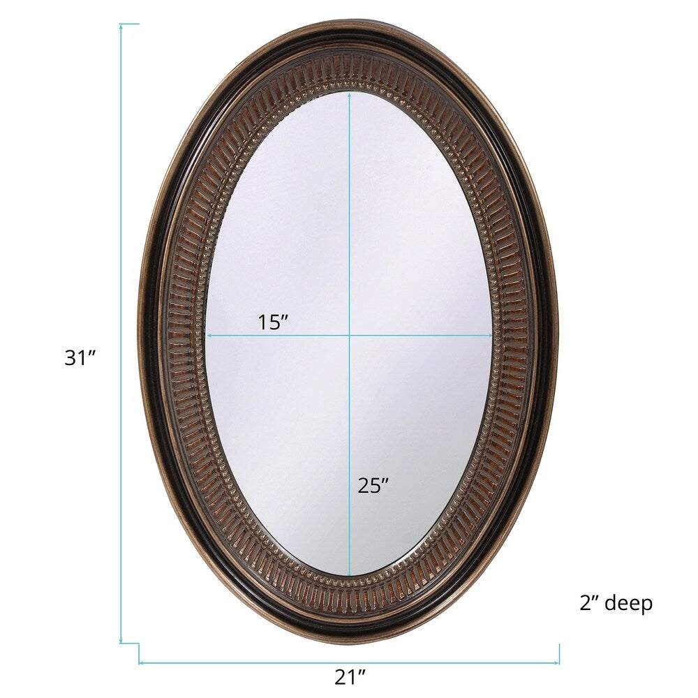 Allan Andrews Bronze Ribbed Oval Framed Wall Mirror