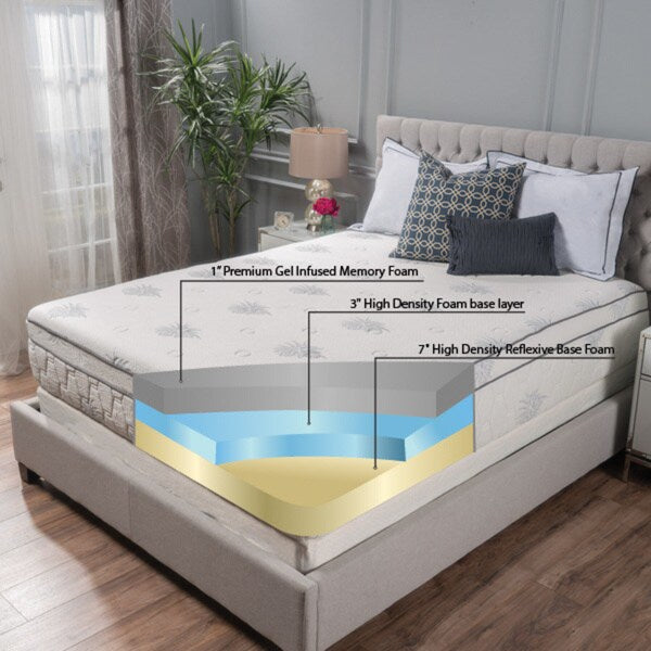 Aloe Gel-Infused Memory Foam Queen Mattress by Christopher Knight Home