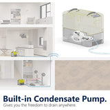 AlorAir 85PPD Large Dehumidifier for commercial with Pump, Capacity up to 180 PPD at Saturation Condition