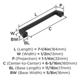 Amerock Blackrock Kitchen Cabinet Pull