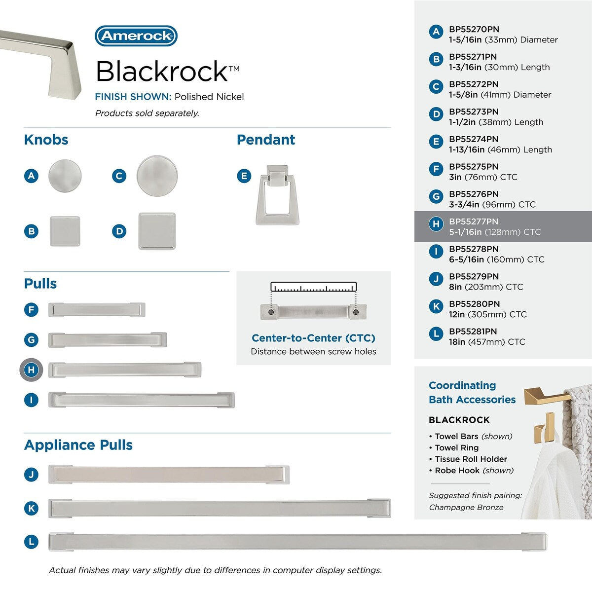 Amerock Blackrock Kitchen Cabinet Pull