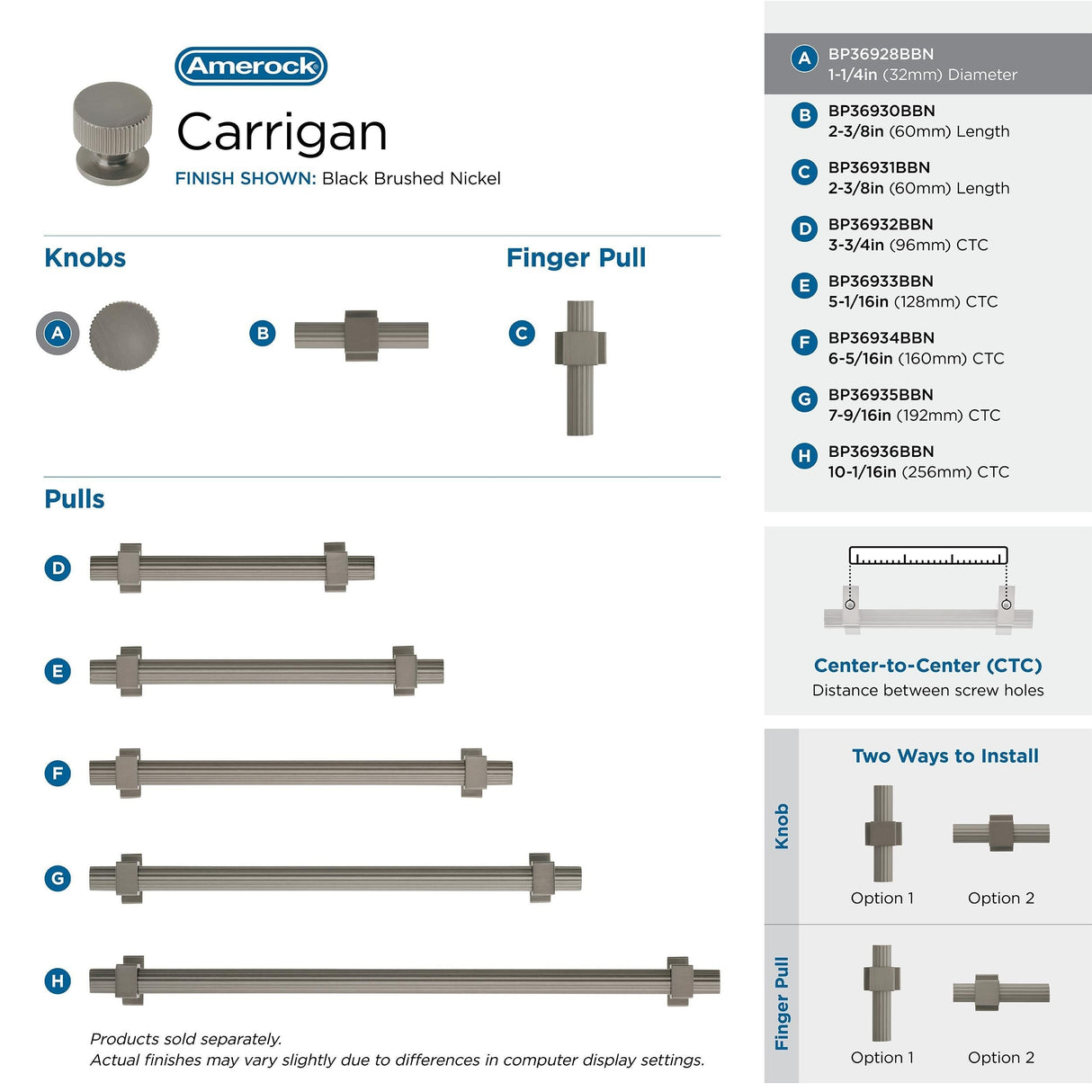 Amerock Carrigan Cabinet or Furniture Knob