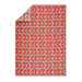 Amsterdam Design 100% Eco-friendly Lightweight Plastic Outdoor Mat/Rug