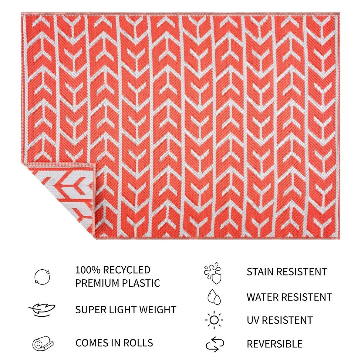 Amsterdam Design 100% Eco-friendly Lightweight Plastic Outdoor Mat/Rug