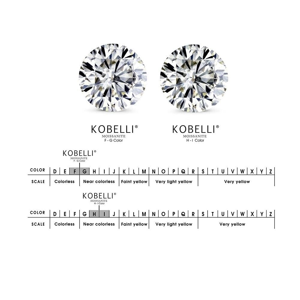 Annello by Kobelli 0.5 Carat Emerald Moissanite Solitaire Engagement Ring in 14k Gold (GH/VS)