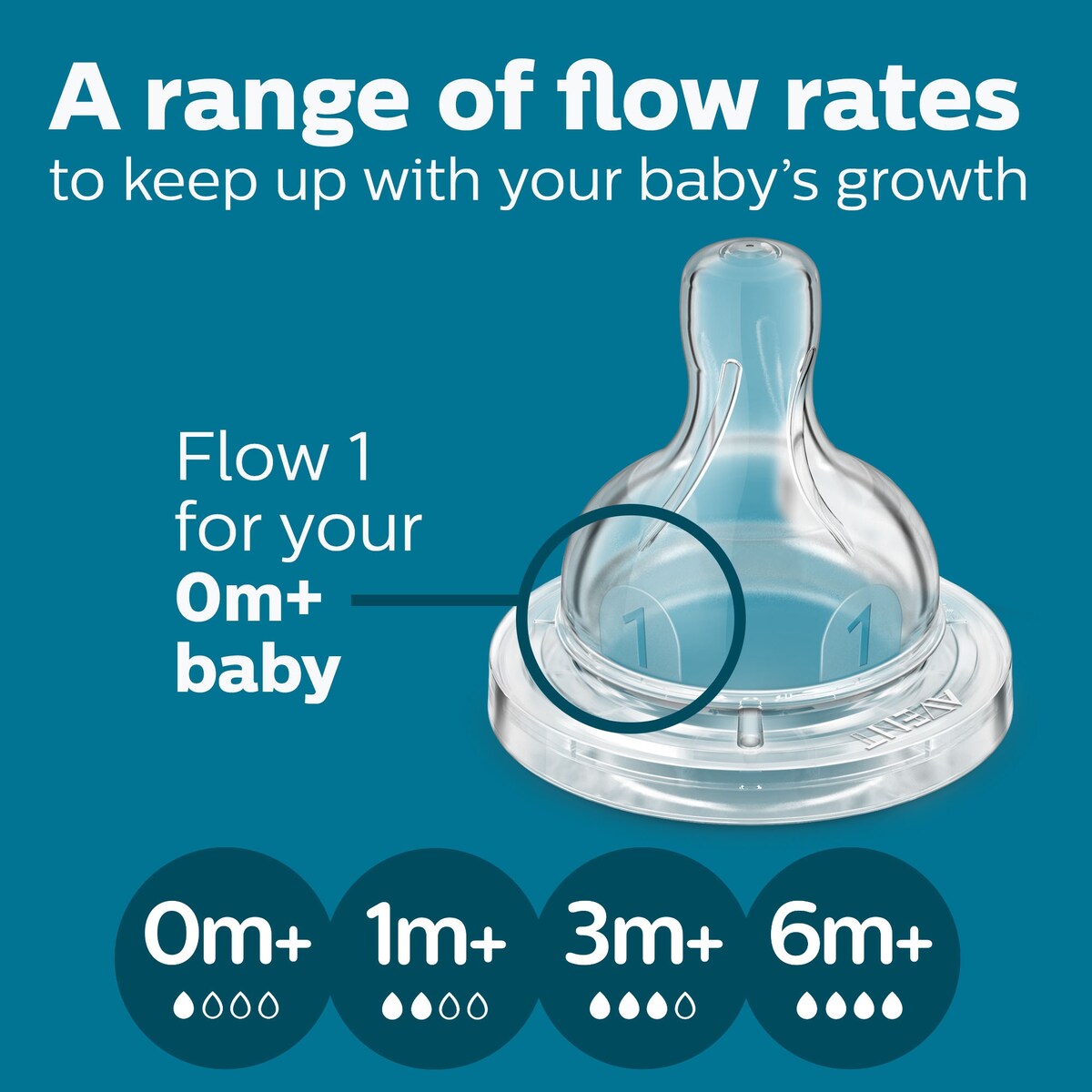 Anti-Colic Baby Bottle with AirFree Vent 4oz 3 Pack