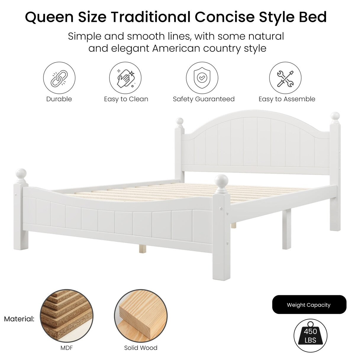 Antoinne 4-Piece White Bedroom Sets
