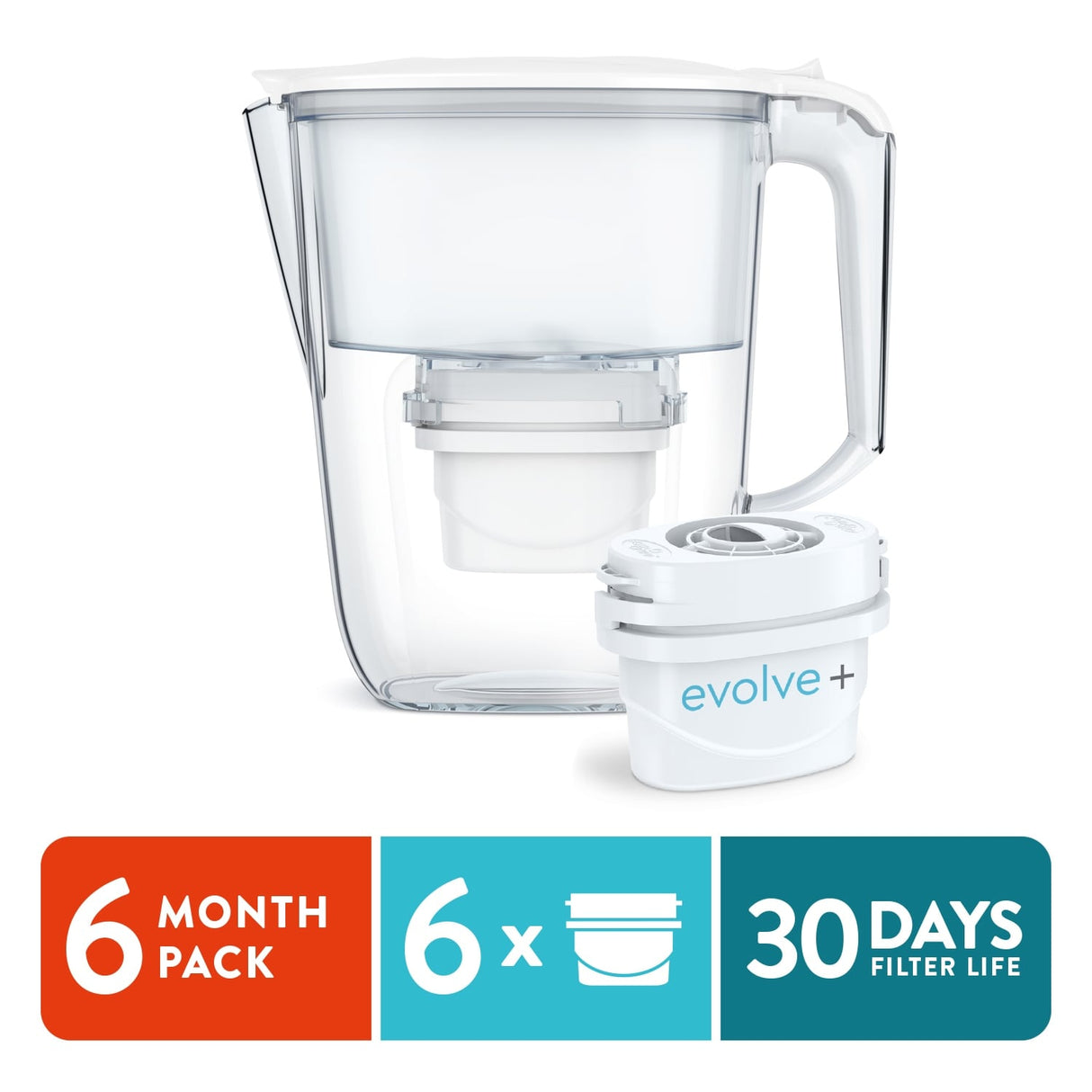 Aqua Optima Water Filter Pitcher Value Pack with 6 Evolve+ Filter, Daisy Design, White
