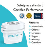 Aqua Optima Water Filter Pitcher Value Pack with 6 Evolve+ Filter, Daisy Design, White