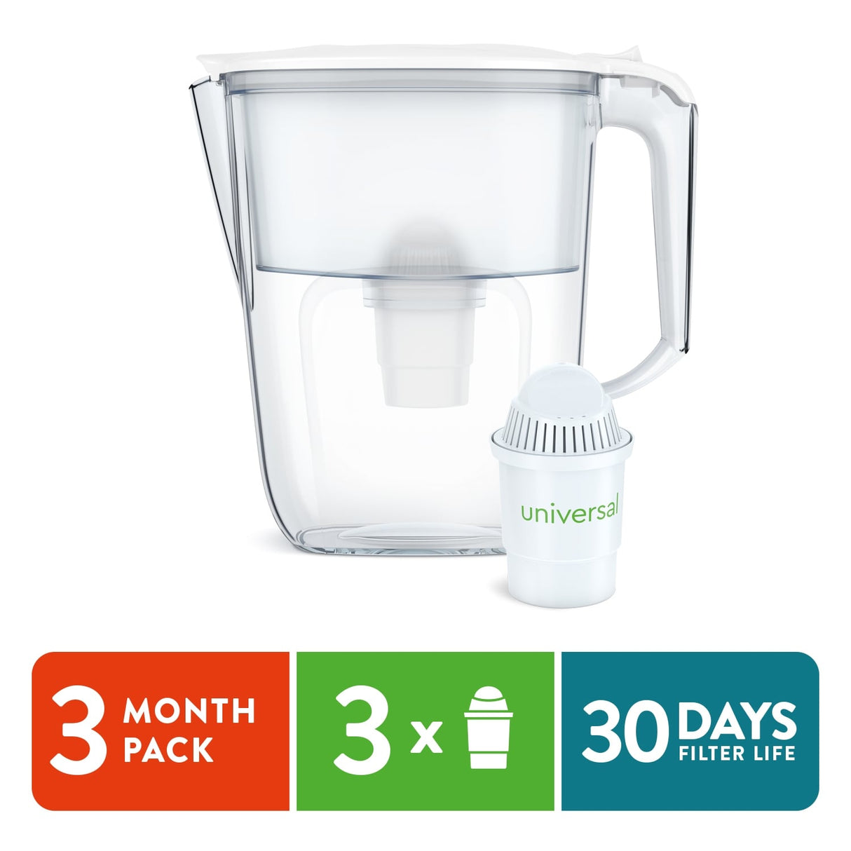 Aqua Optima Water Filter Pitcher Value Pack, with 3 Compact Filter, Daisy Design, White