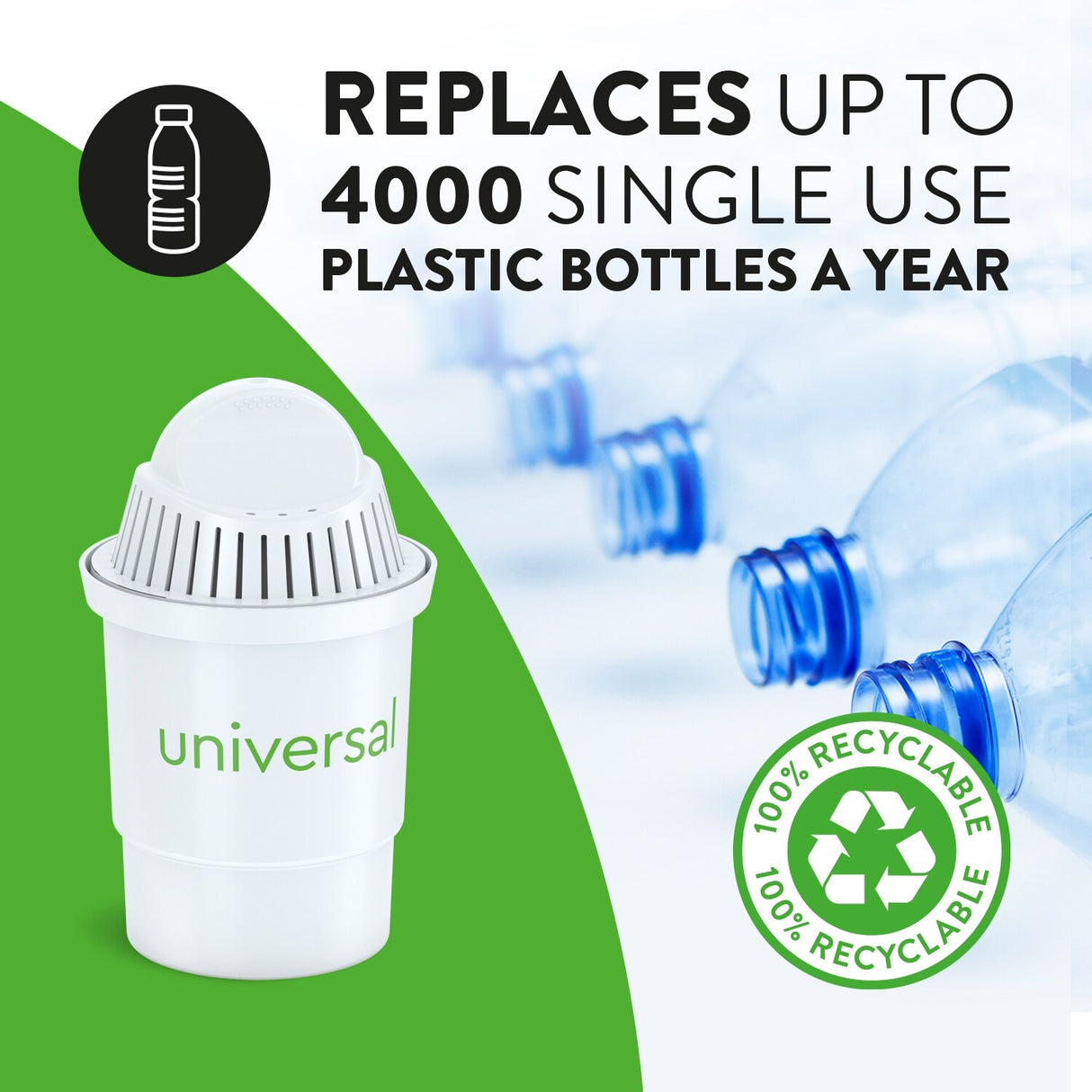 Aqua Optima Water Filter Pitcher Value Pack, with 3 Compact Filter, Daisy Design, White
